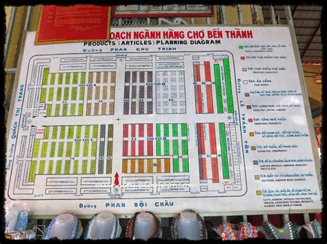 ben thanh market layout